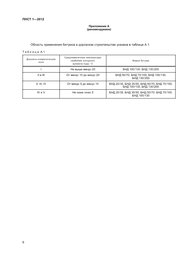 ПНСТ  1-2012, страница 10