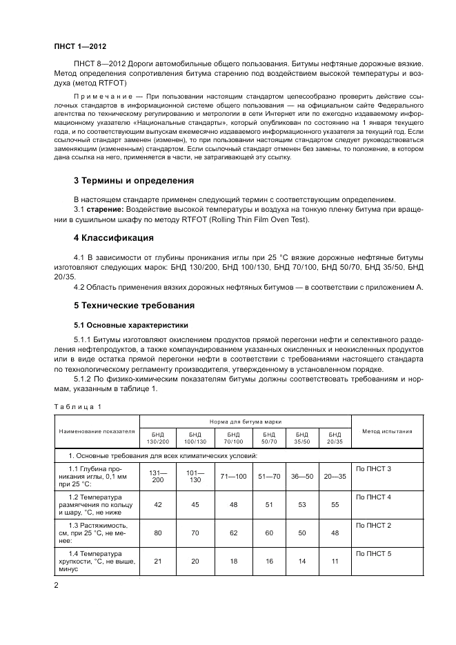 ПНСТ  1-2012, страница 6