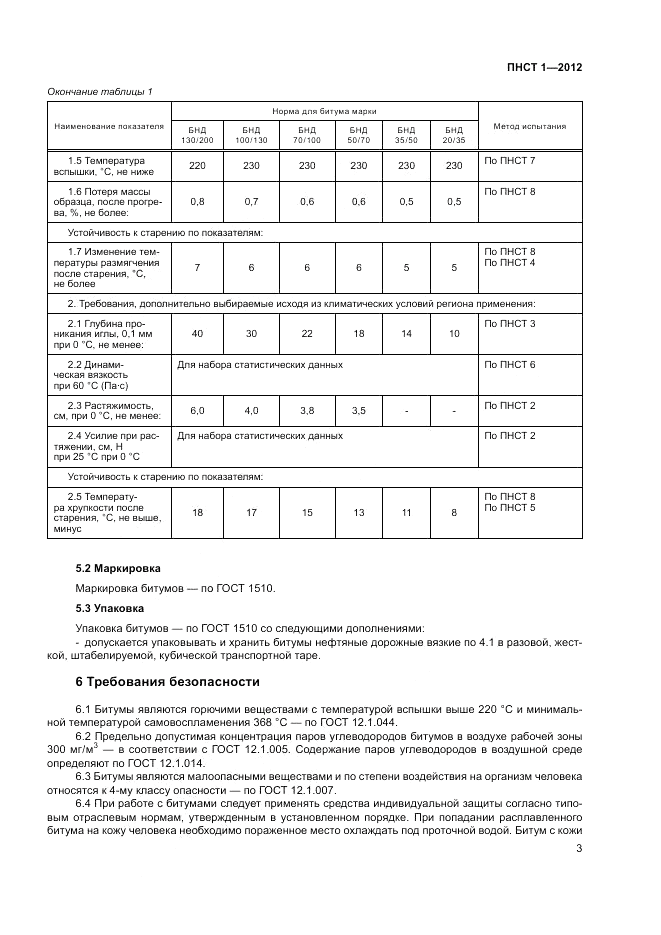 ПНСТ  1-2012, страница 7