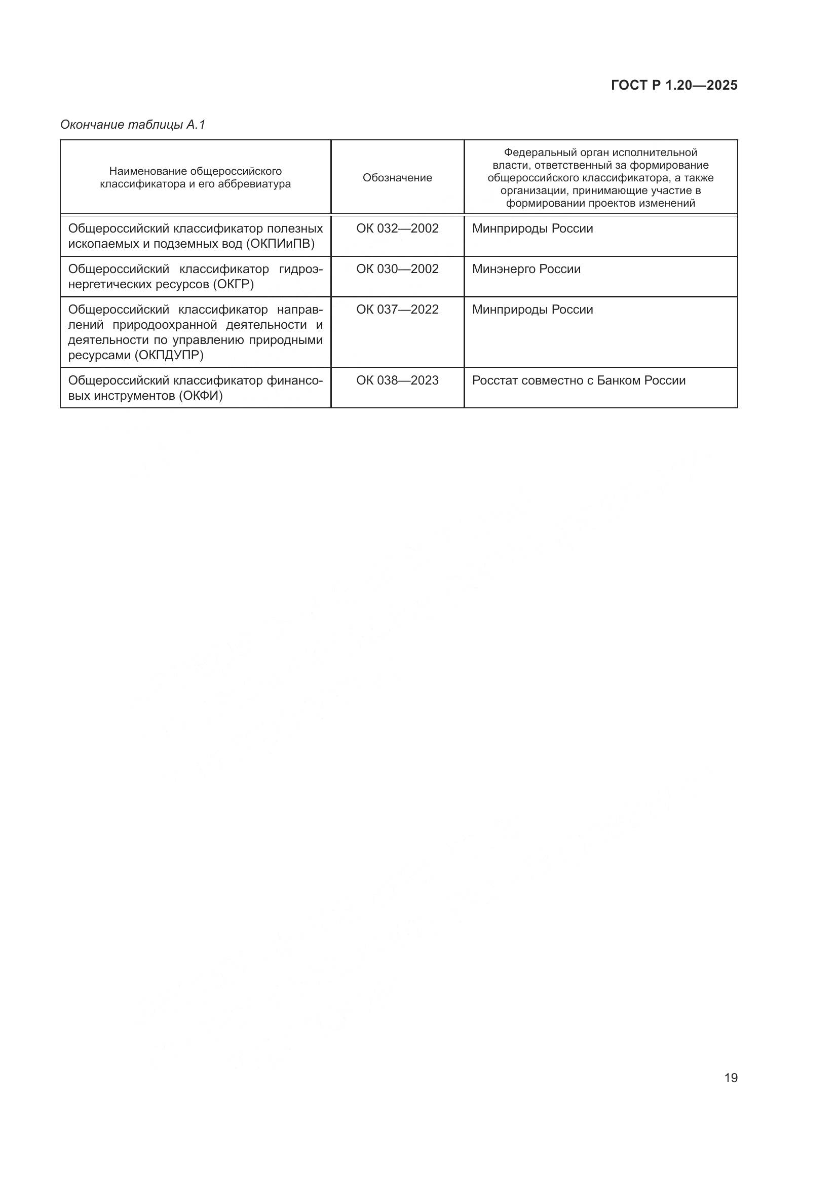 ГОСТ Р 1.20-2025, страница 23