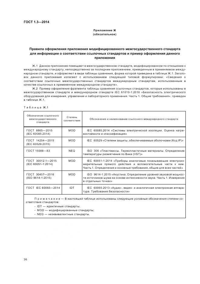 ГОСТ 1.3-2014, страница 42