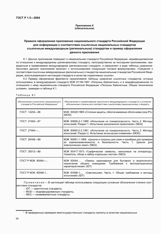 ГОСТ Р 1.5-2004, страница 33