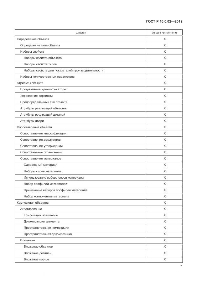ГОСТ Р 10.0.02-2019, страница 13
