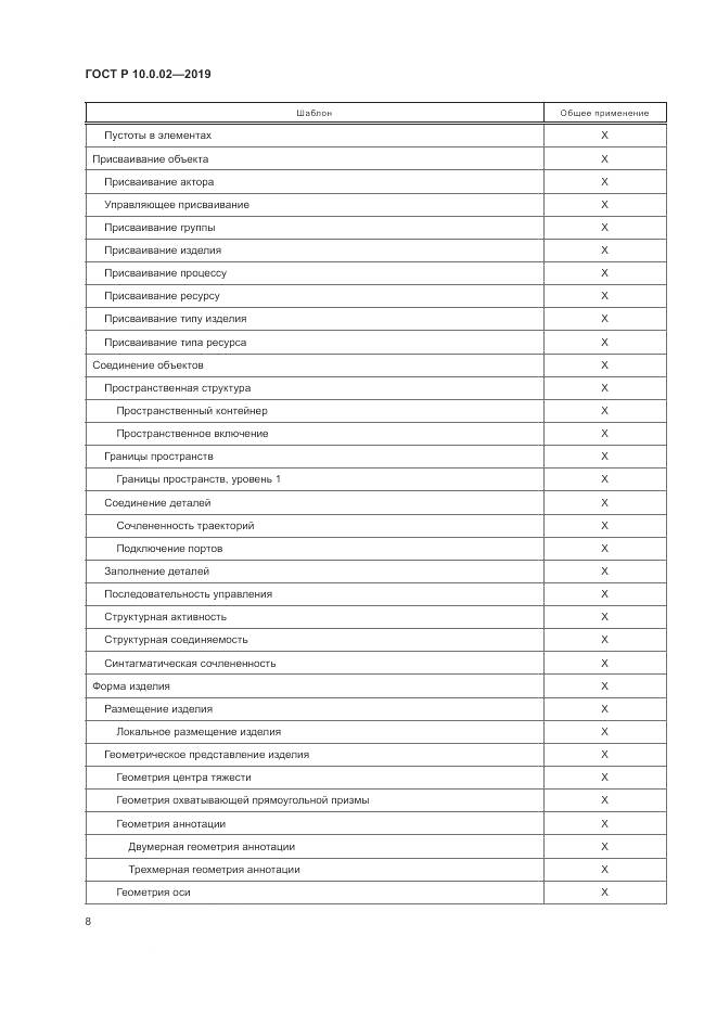 ГОСТ Р 10.0.02-2019, страница 14