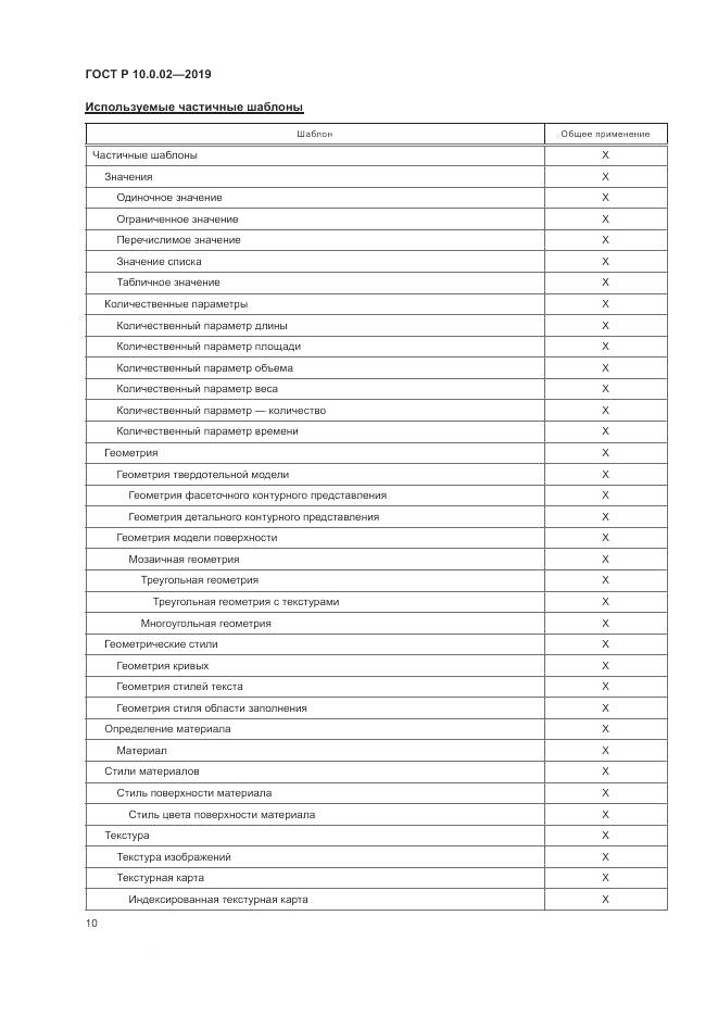 ГОСТ Р 10.0.02-2019, страница 16