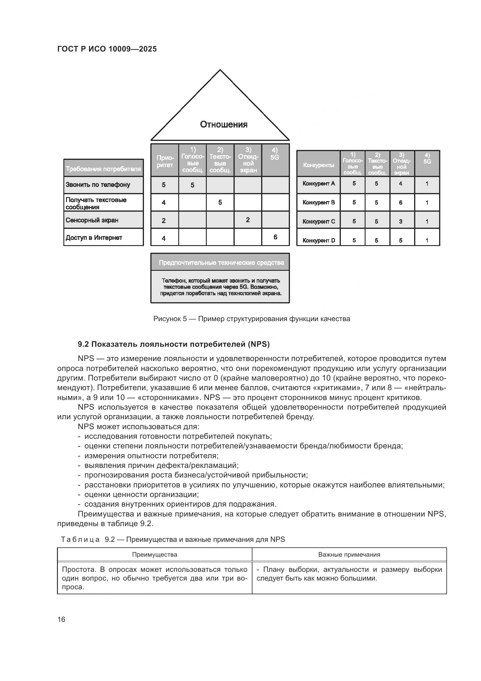 ГОСТ Р ИСО 10009-2025, страница 20