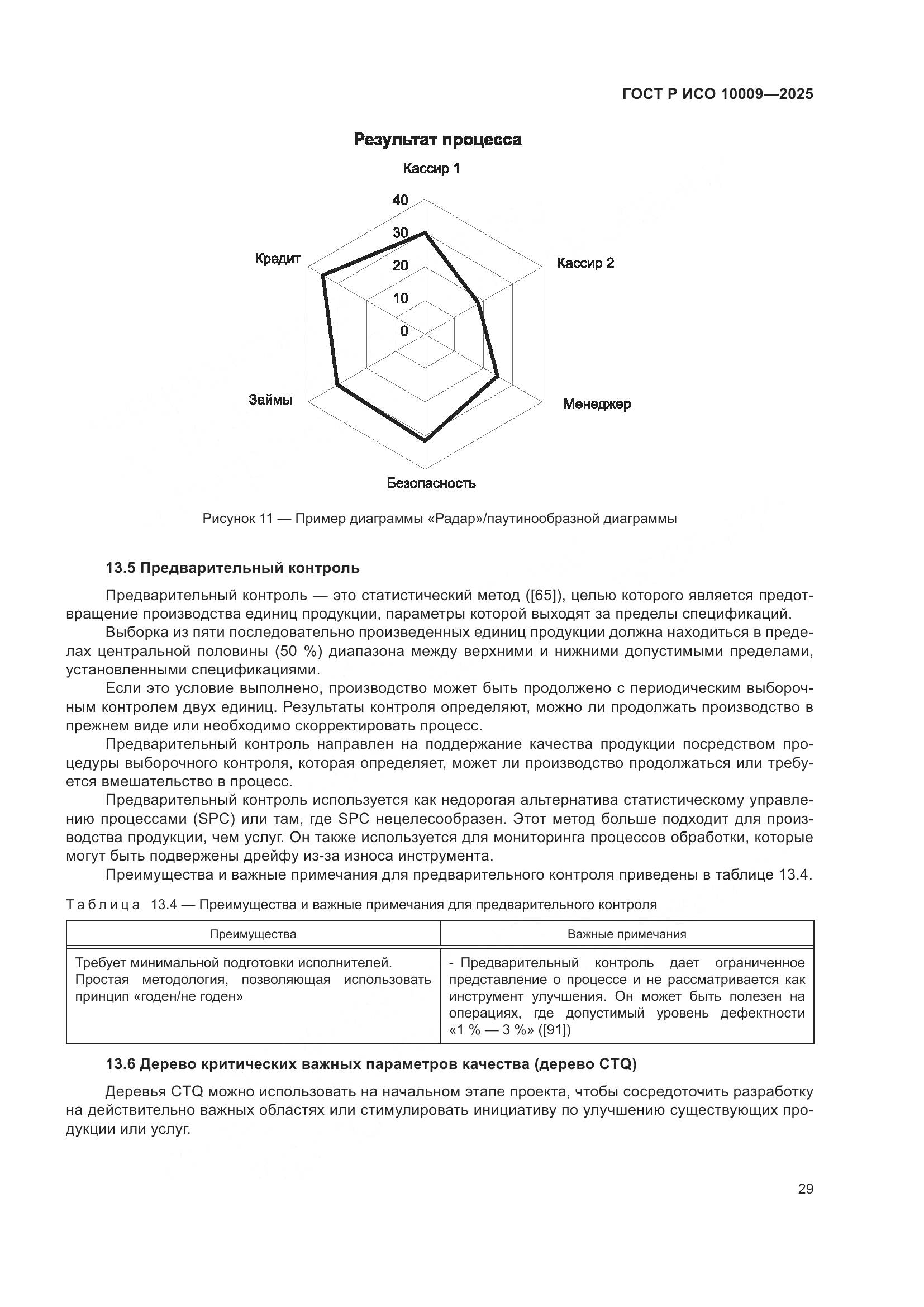 ГОСТ Р ИСО 10009-2025, страница 33