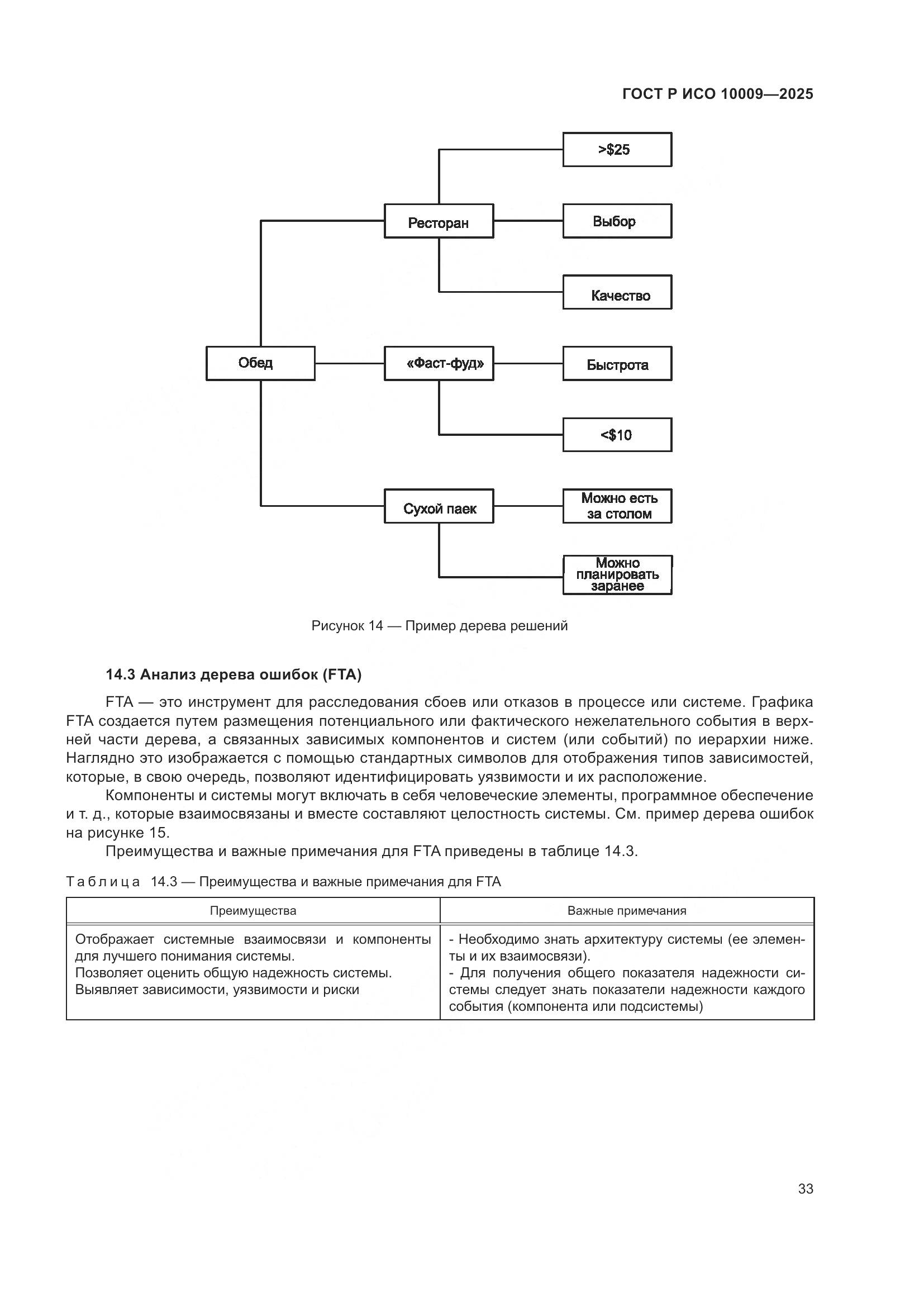 ГОСТ Р ИСО 10009-2025, страница 37