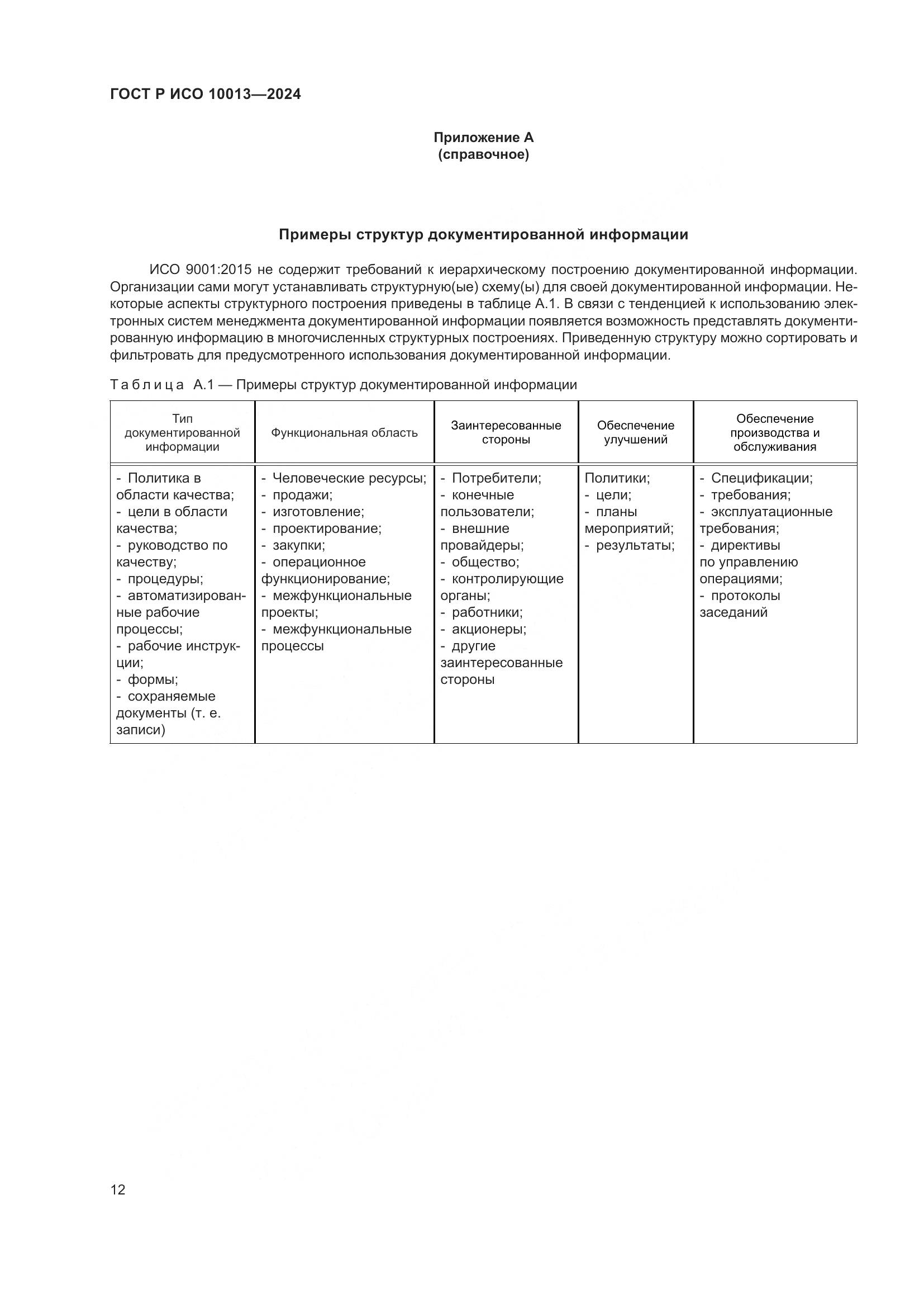ГОСТ Р ИСО 10013-2024, страница 16