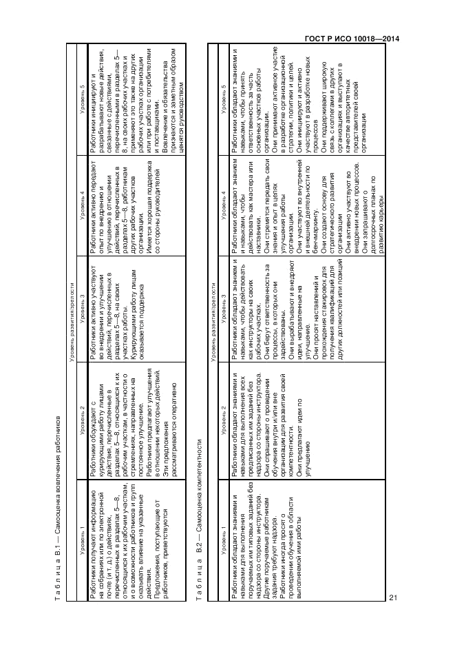 ГОСТ Р ИСО  10018-2014, страница 25