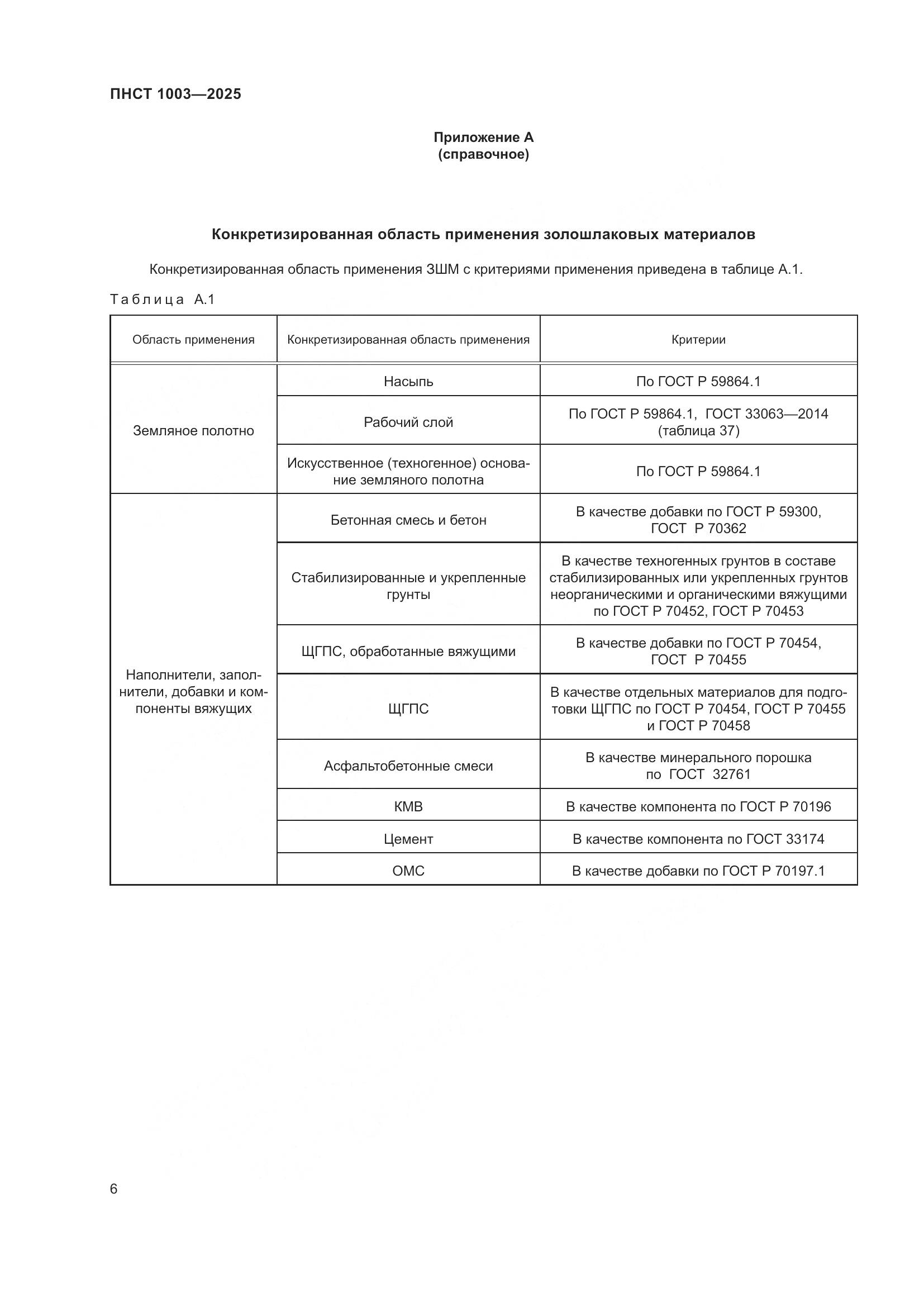 ПНСТ 1003-2025, страница 10
