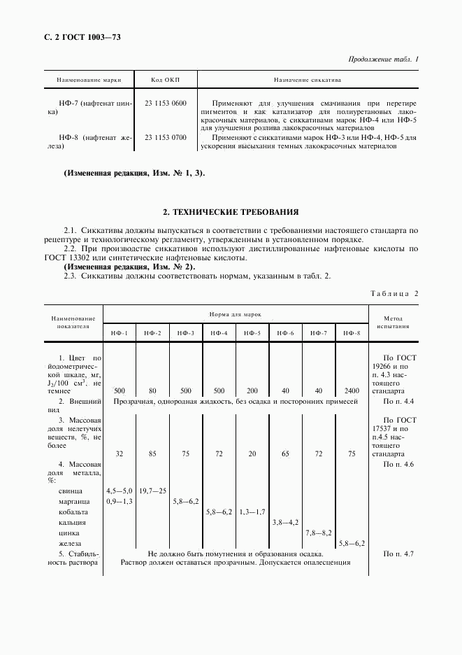 ГОСТ 1003-73, страница 3