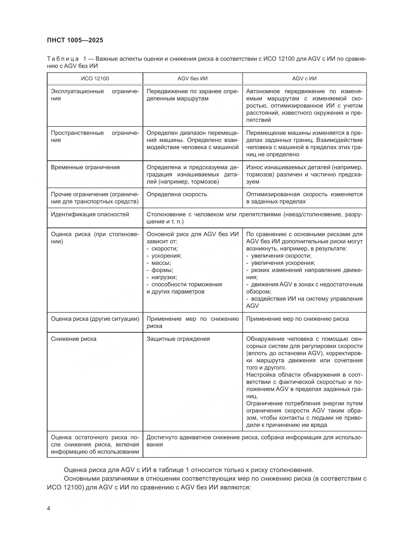 ПНСТ 1005-2025, страница 8