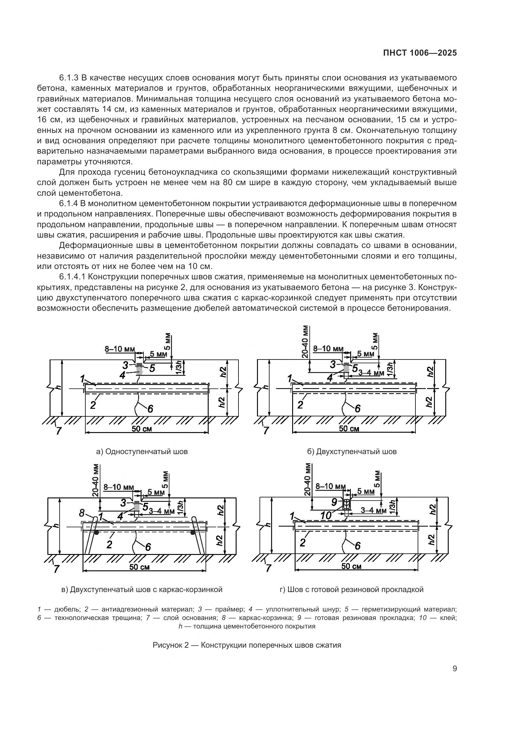 ПНСТ 1006-2025, страница 13