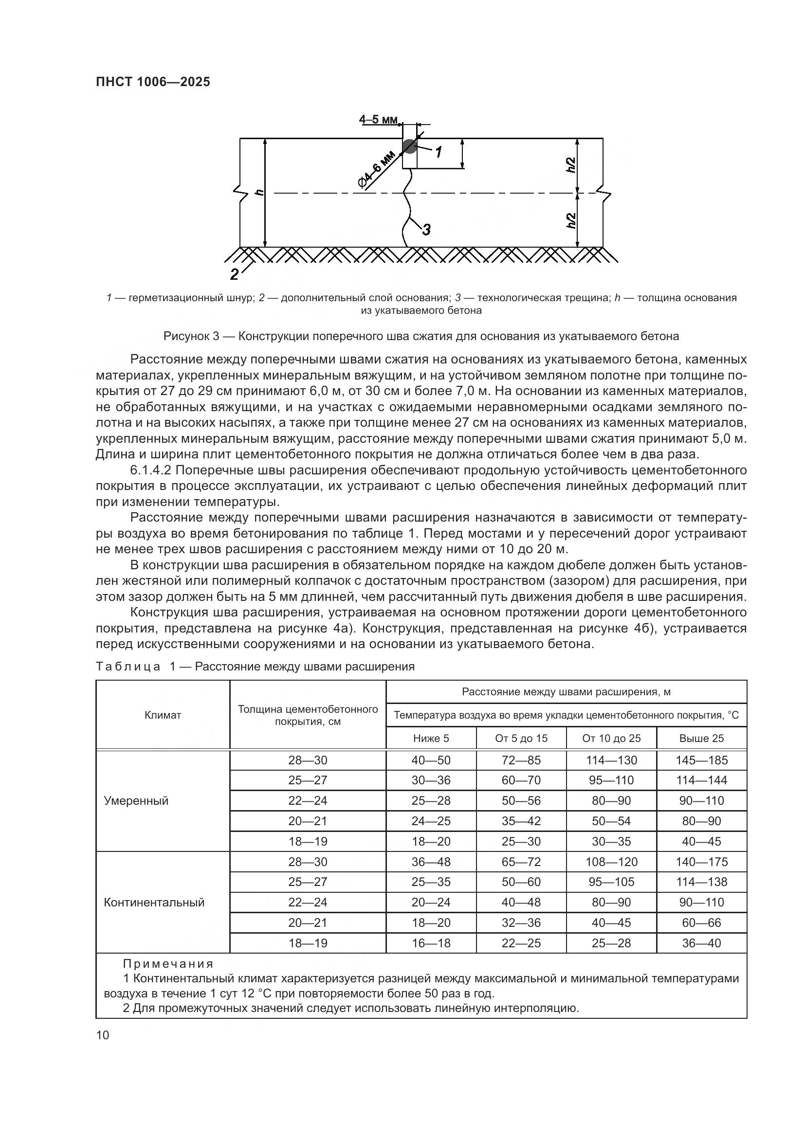 ПНСТ 1006-2025, страница 14