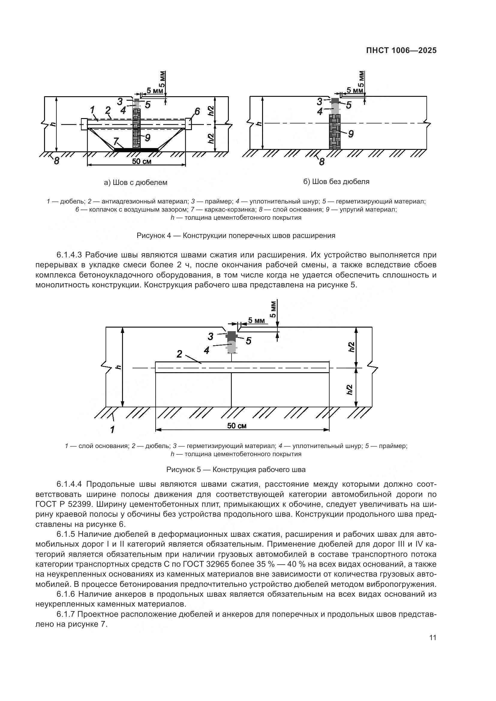 ПНСТ 1006-2025, страница 15