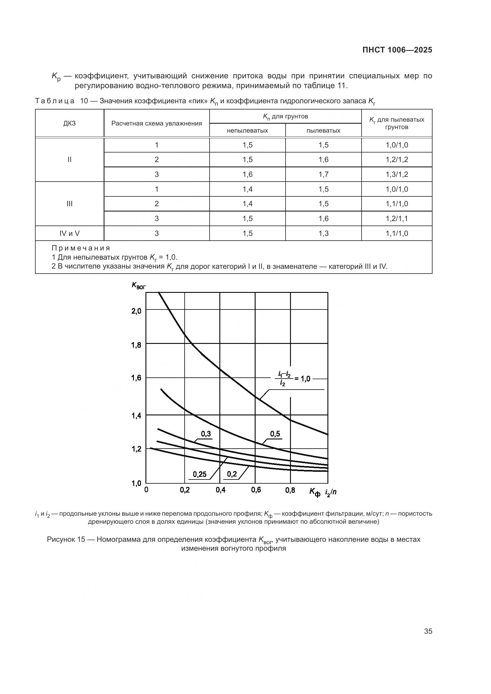 ПНСТ 1006-2025, страница 39