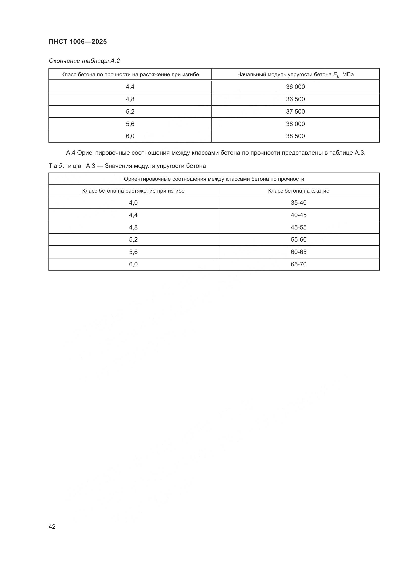 ПНСТ 1006-2025, страница 46