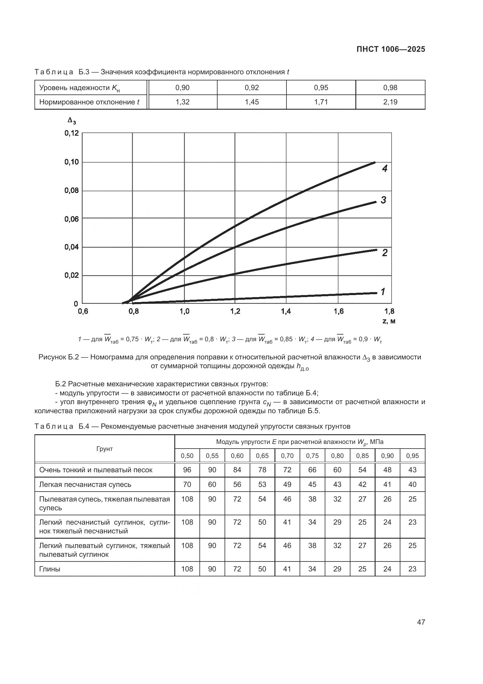 ПНСТ 1006-2025, страница 51