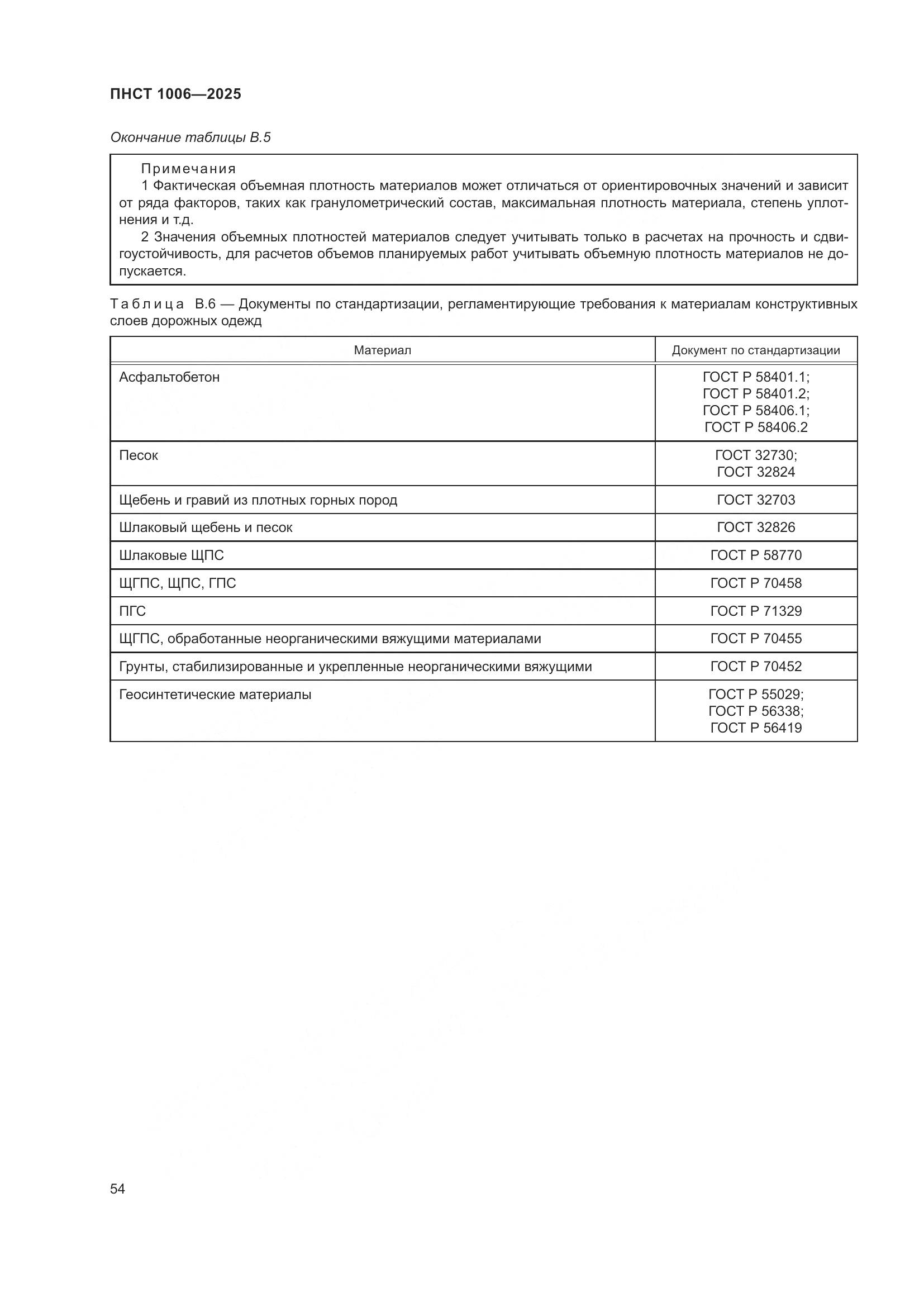 ПНСТ 1006-2025, страница 58