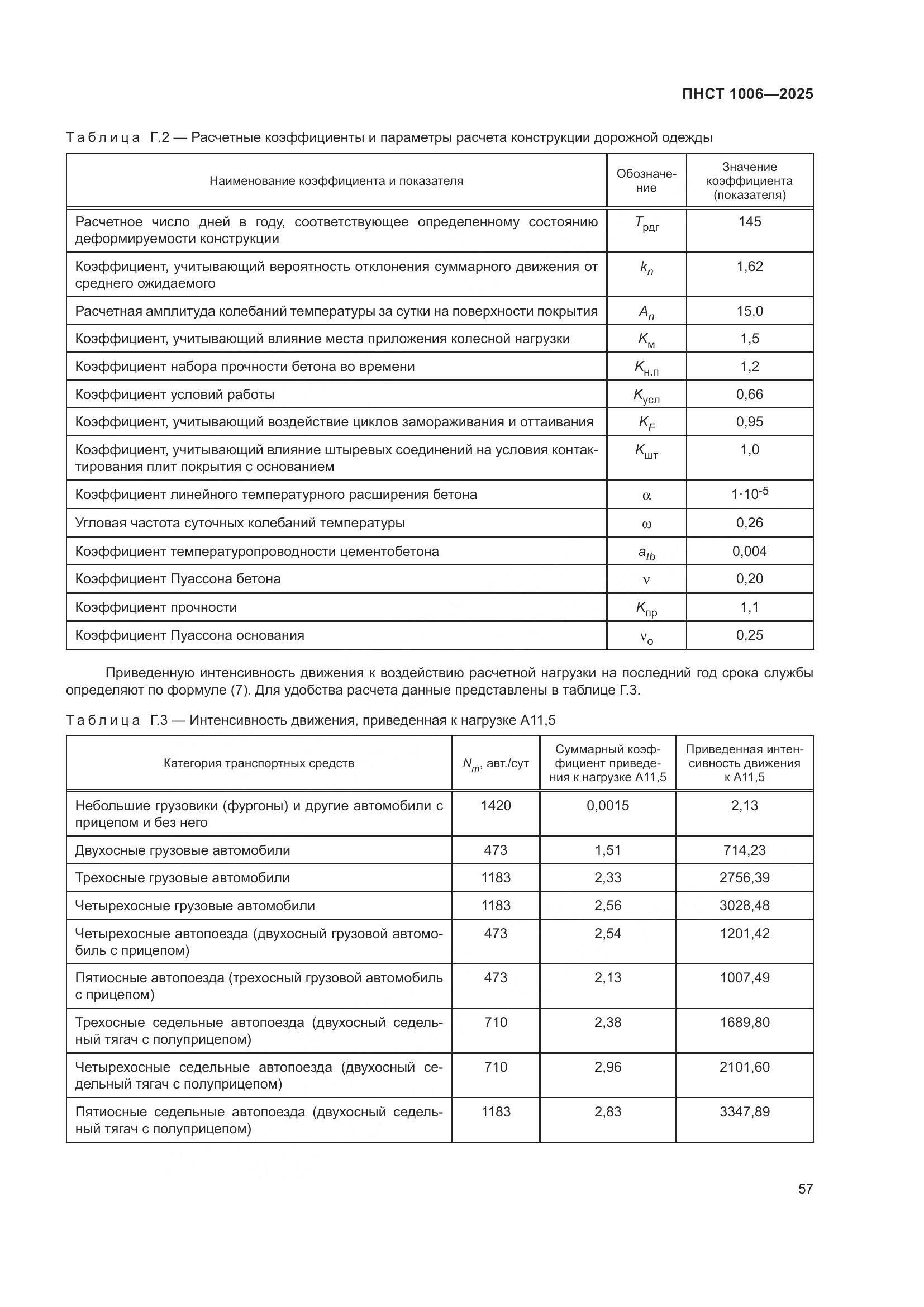 ПНСТ 1006-2025, страница 61
