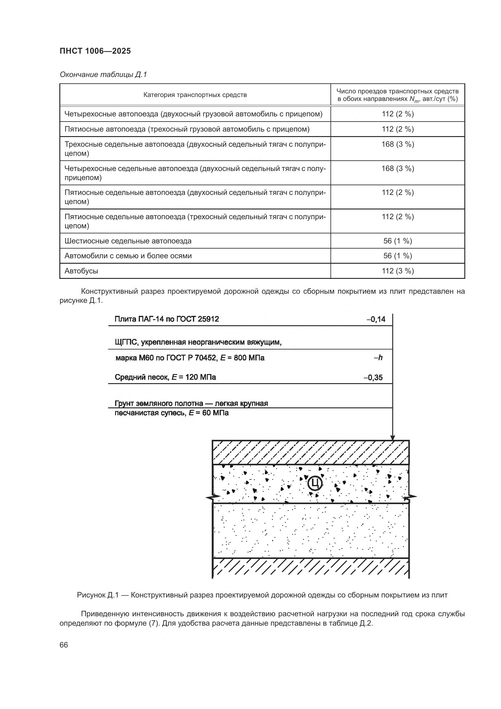 ПНСТ 1006-2025, страница 70