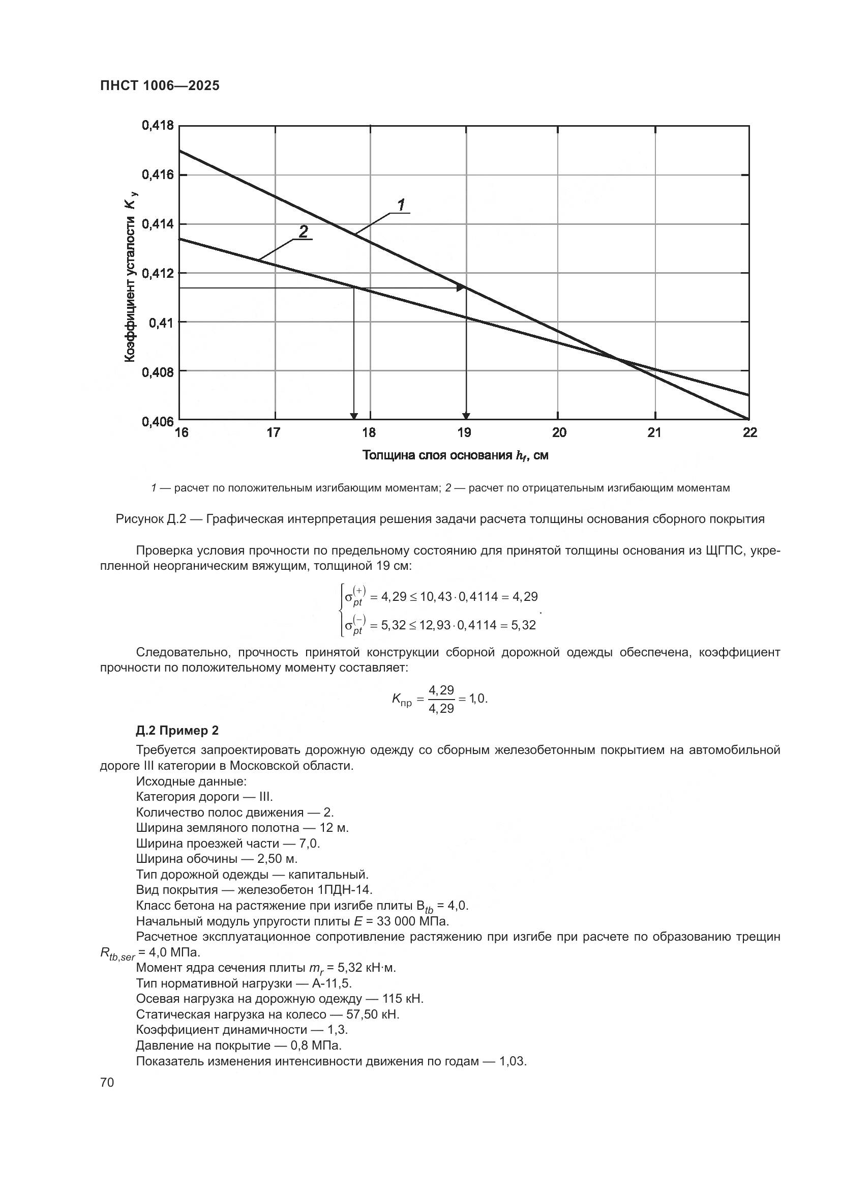 ПНСТ 1006-2025, страница 74
