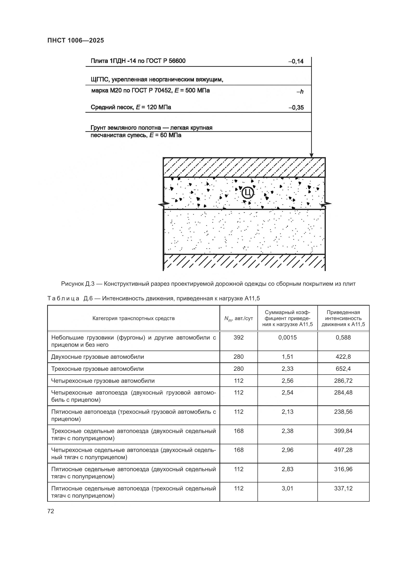 ПНСТ 1006-2025, страница 76