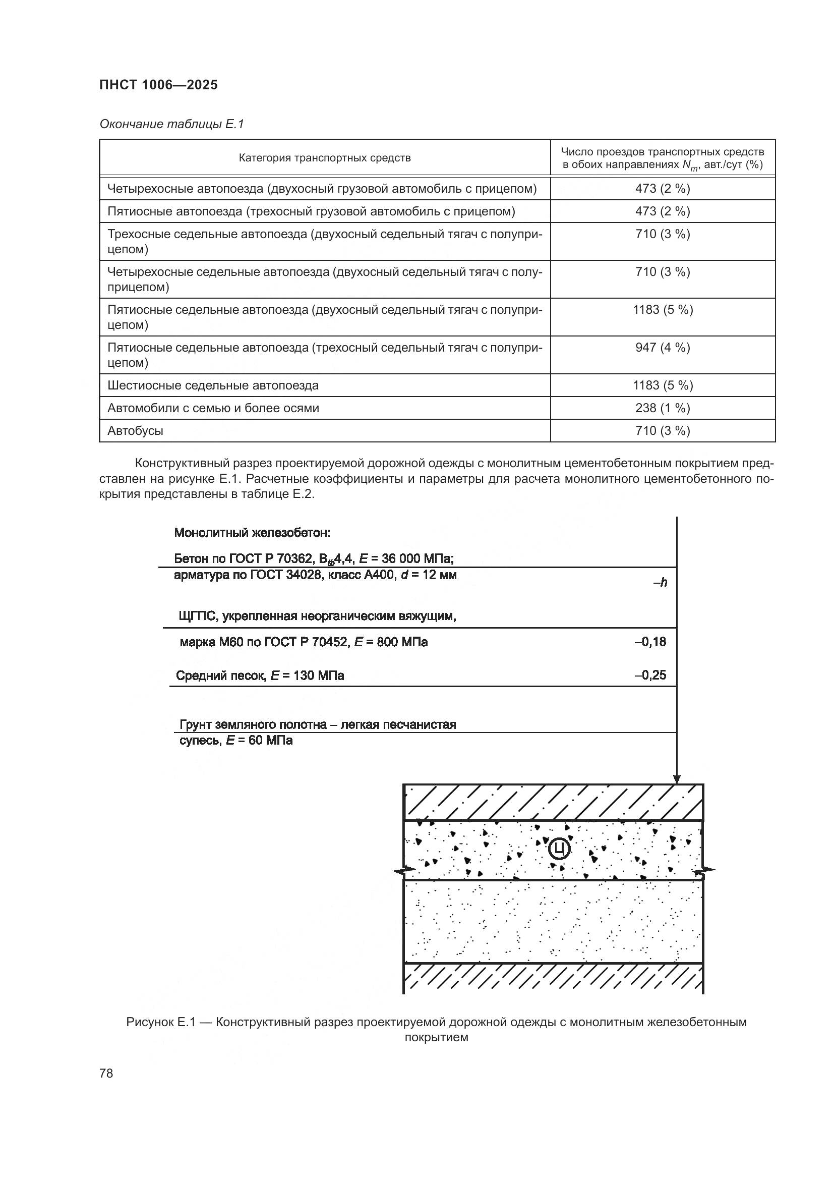 ПНСТ 1006-2025, страница 82