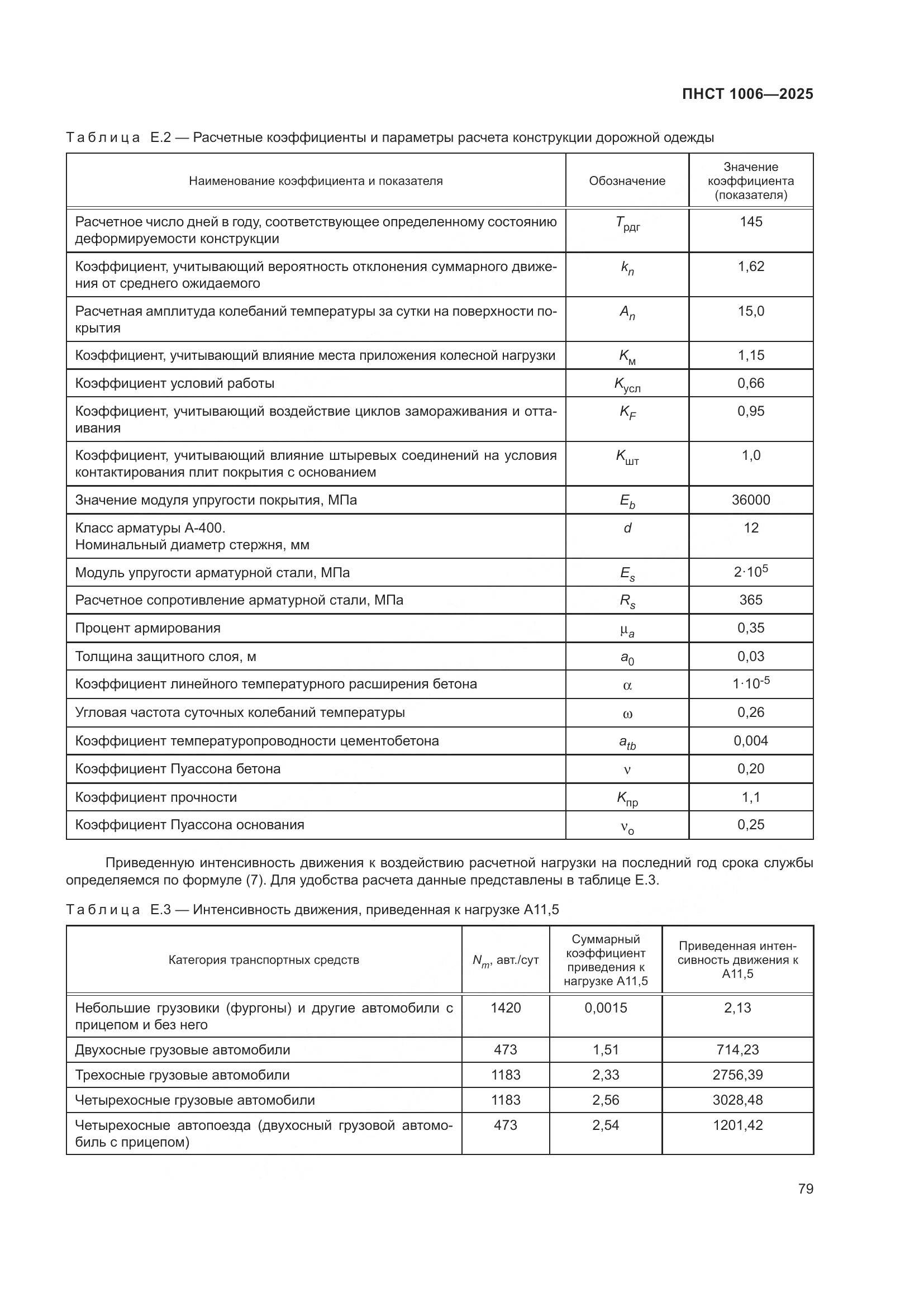 ПНСТ 1006-2025, страница 83