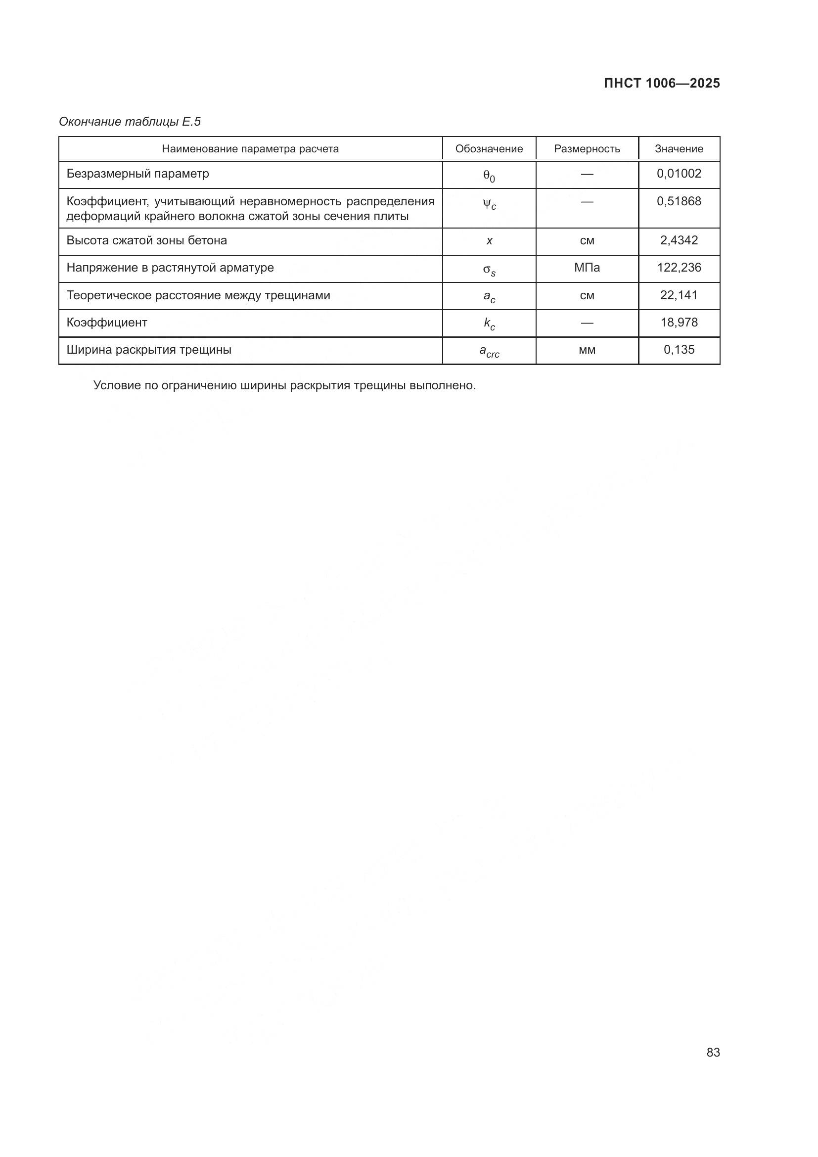 ПНСТ 1006-2025, страница 87