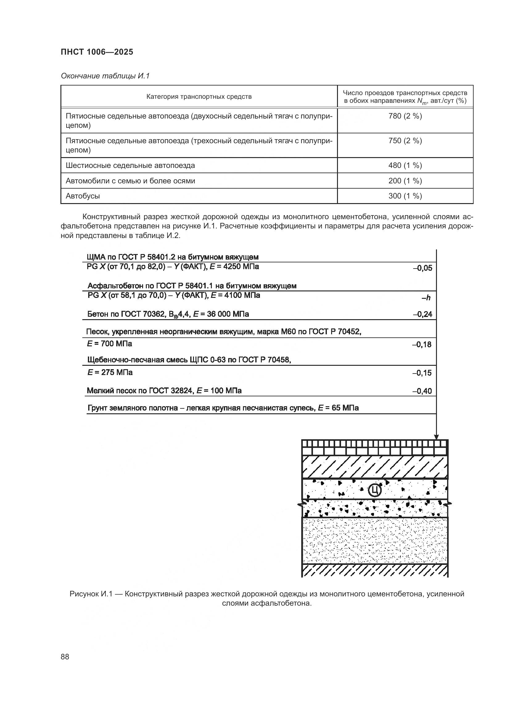 ПНСТ 1006-2025, страница 92
