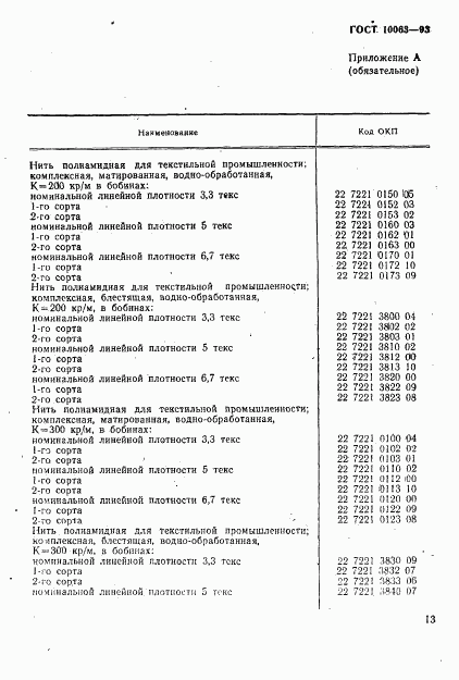ГОСТ 10063-93, страница 15