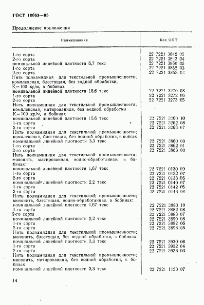 ГОСТ 10063-93, страница 16