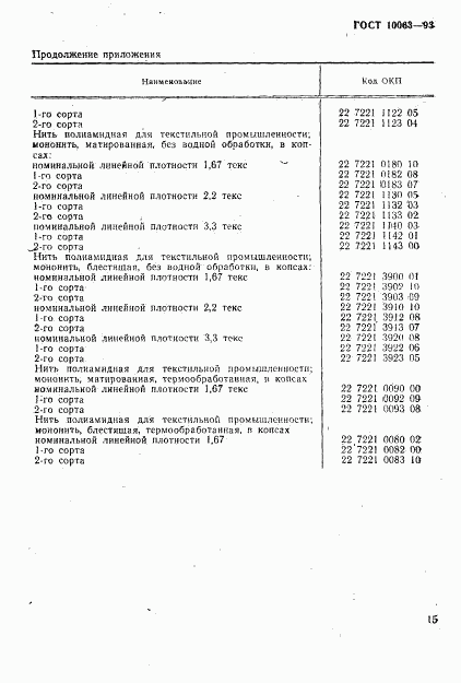 ГОСТ 10063-93, страница 17