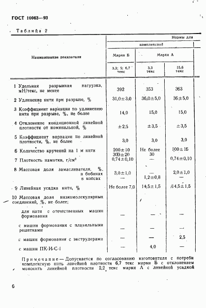 ГОСТ 10063-93, страница 8