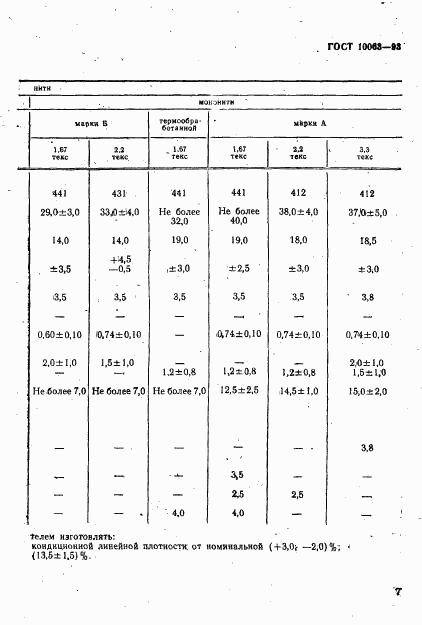 ГОСТ 10063-93, страница 9