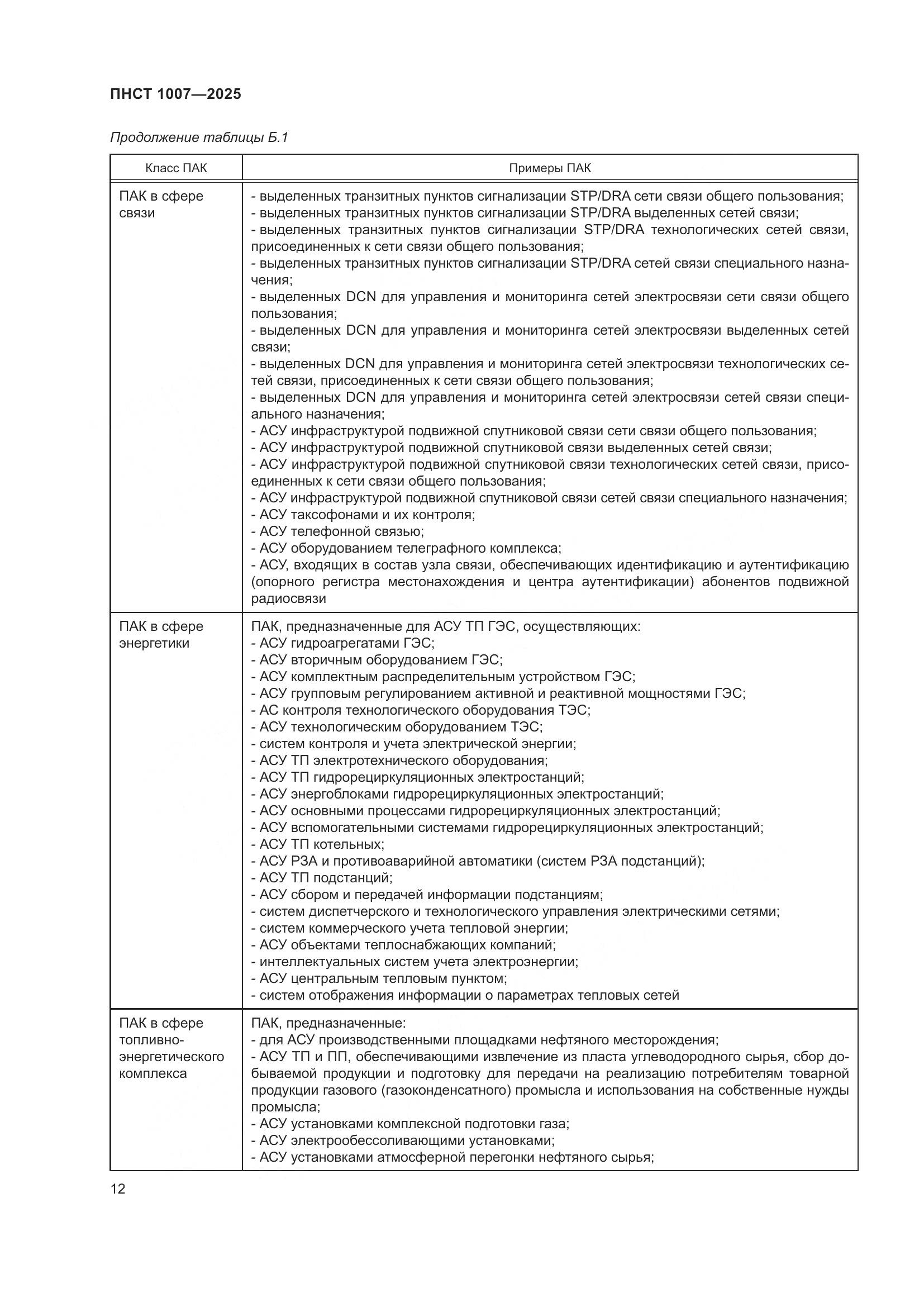 ПНСТ 1007-2025, страница 16