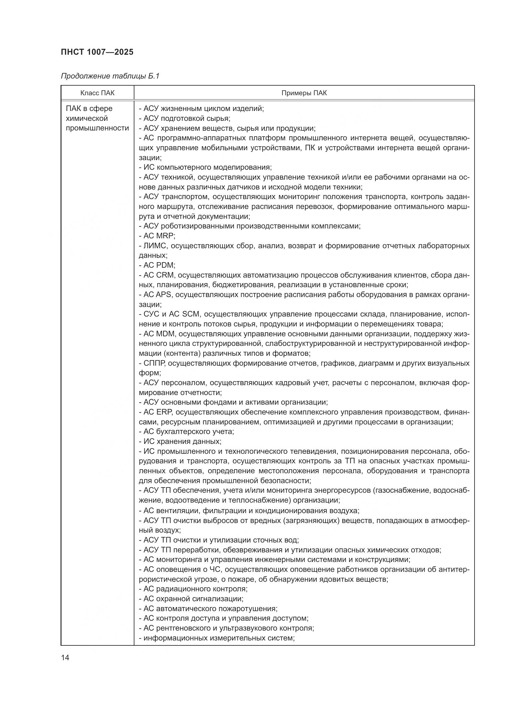 ПНСТ 1007-2025, страница 18