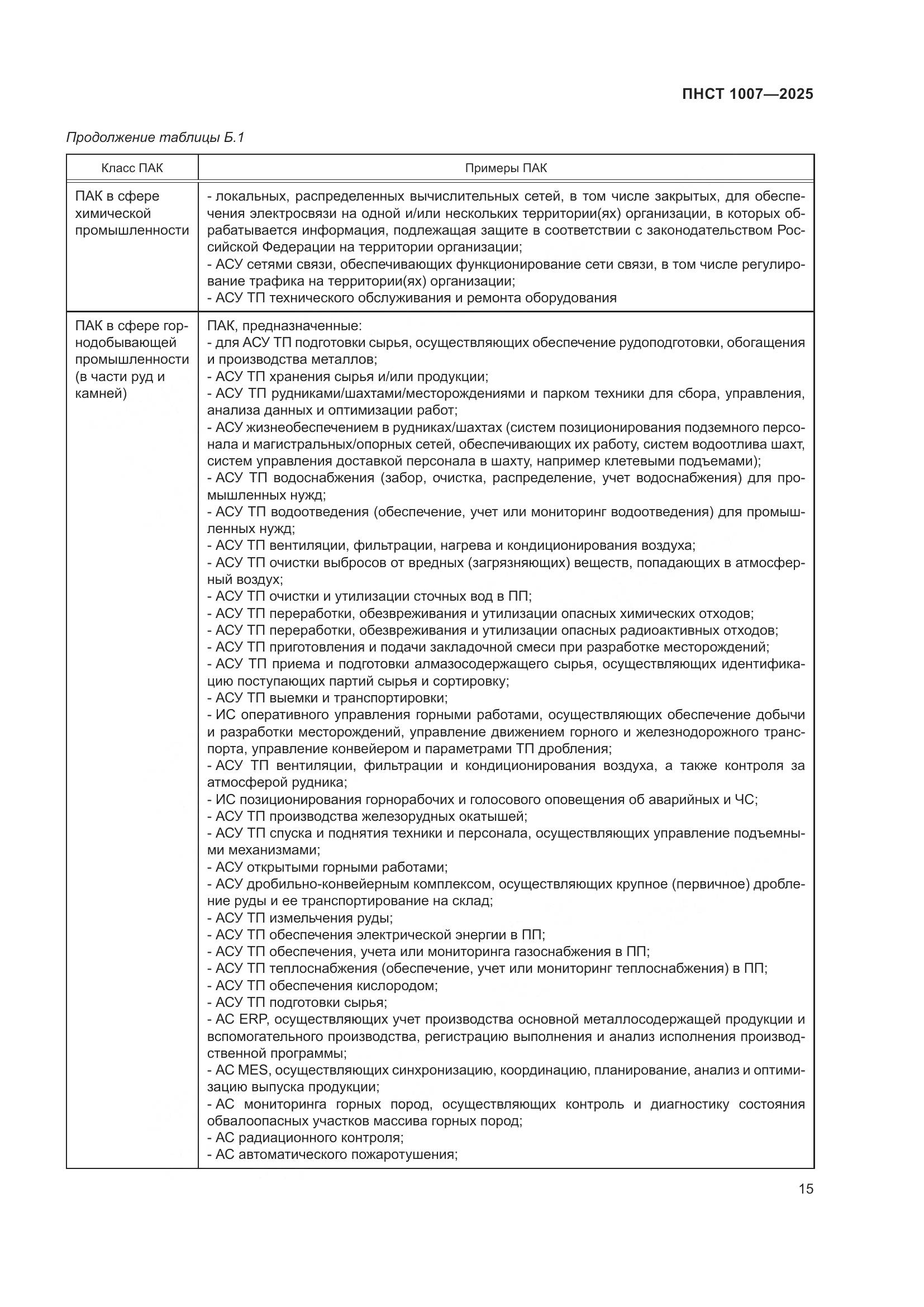 ПНСТ 1007-2025, страница 19