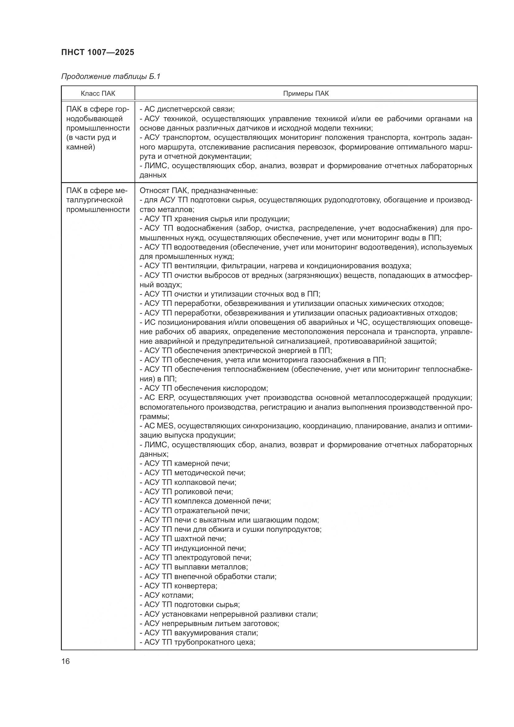 ПНСТ 1007-2025, страница 20