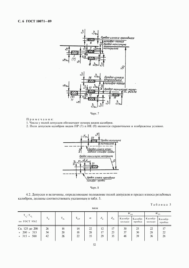 ГОСТ 10071-89, страница 6