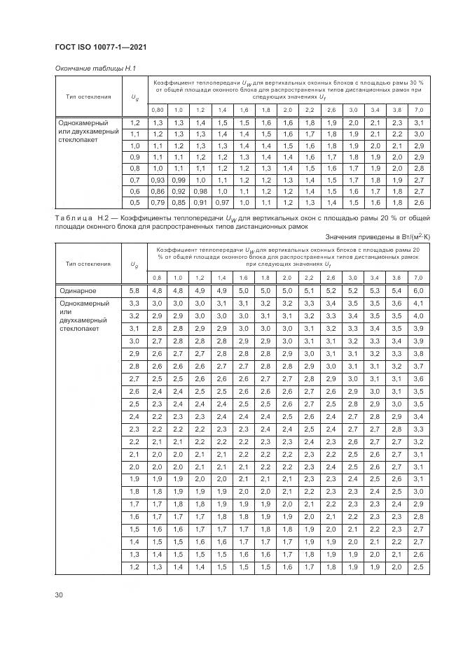 ГОСТ ISO  10077-1-2021, страница 38