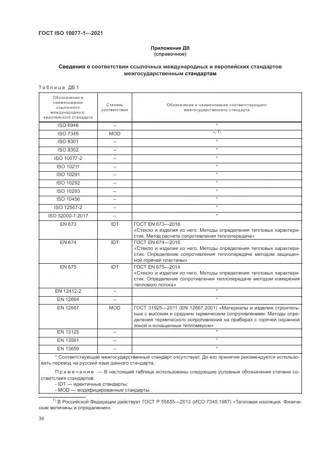 ГОСТ ISO  10077-1-2021, страница 44