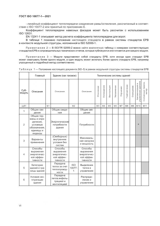 ГОСТ ISO  10077-1-2021, страница 6