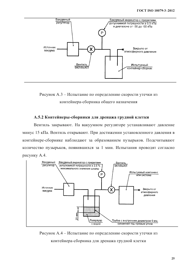 ГОСТ ISO 10079-3-2012, страница 30