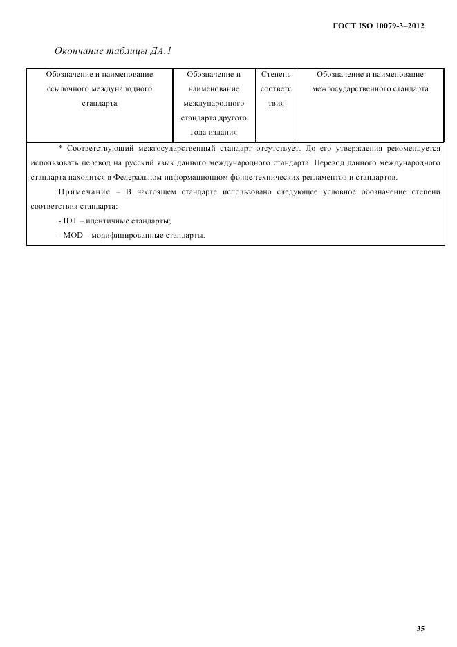 ГОСТ ISO 10079-3-2012, страница 40
