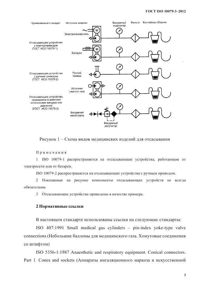 ГОСТ ISO 10079-3-2012, страница 8