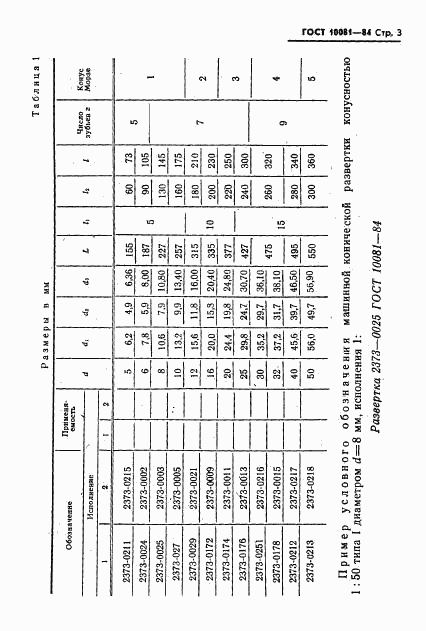 ГОСТ 10081-84, страница 4