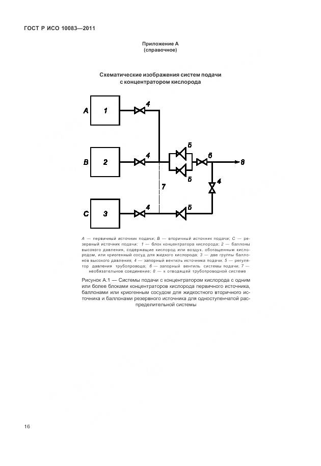 ГОСТ Р ИСО 10083-2011, страница 22
